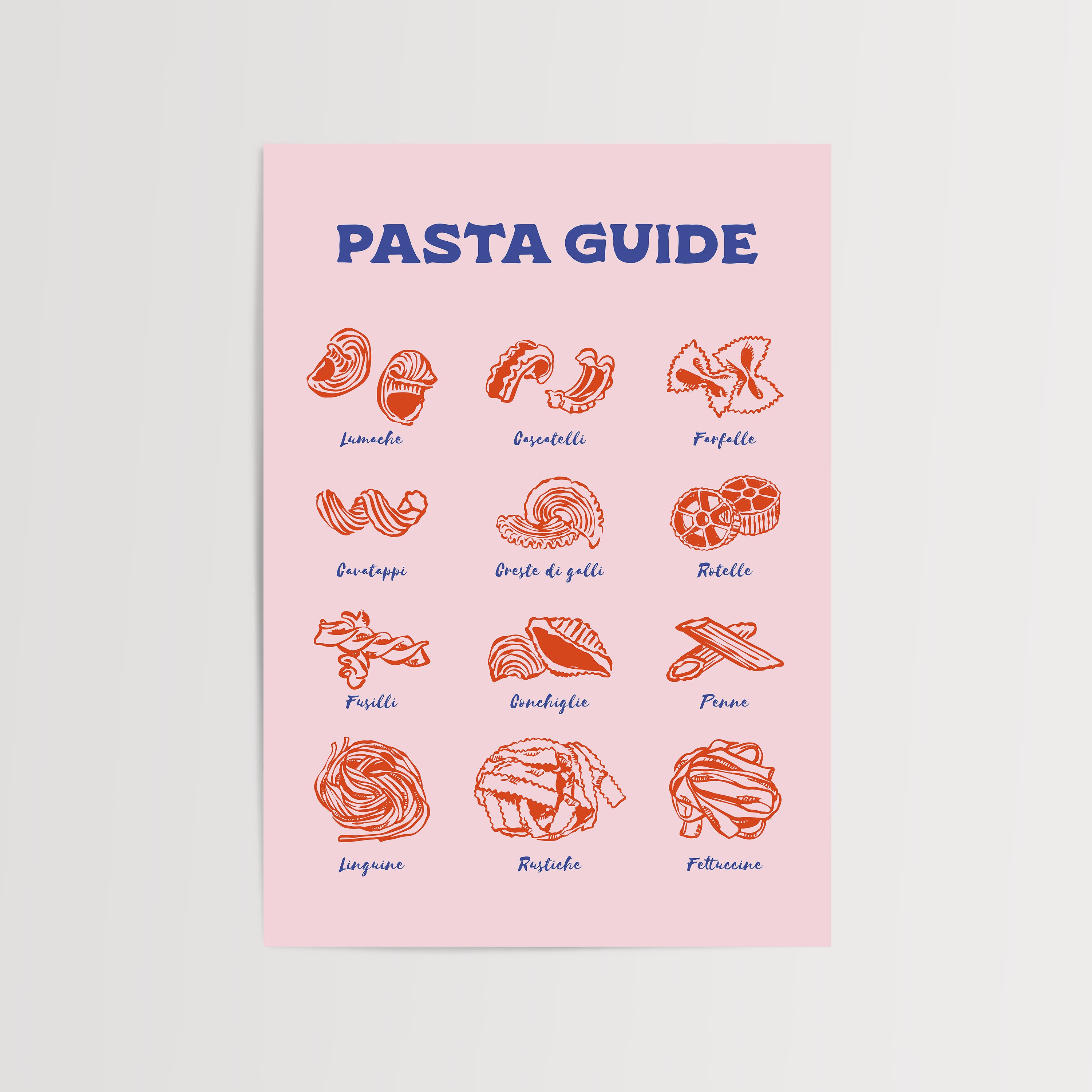 Pasta guide
