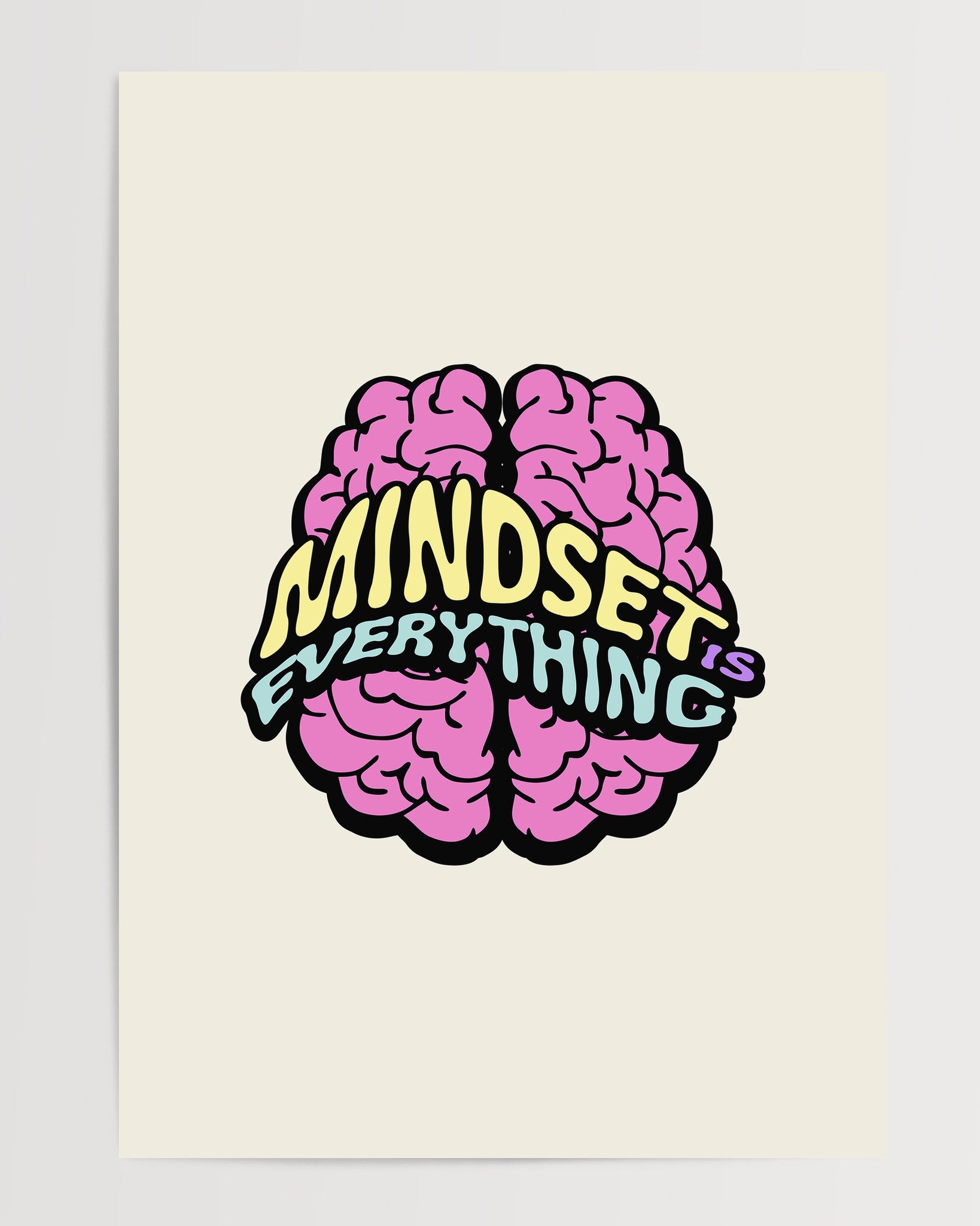 Mindset Is Everything The Poster Square