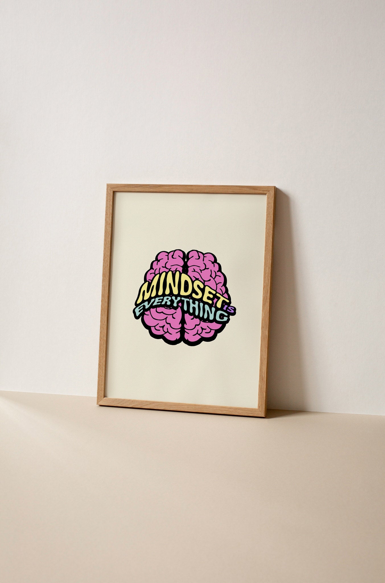 Mindset Is Everything The Poster Square